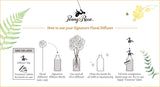 Signature Floral Diffuser Set | Sunshine Rose