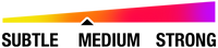 Scent strength meter