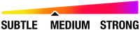 Scent strength meter