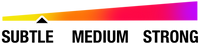 Scent strength meter