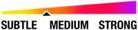 Scent strength meter