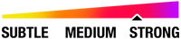 Scent strength meter