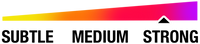 Scent strength meter