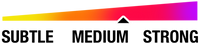 Scent strength meter