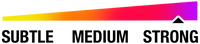 Scent strength meter