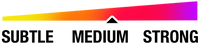 Scent strength meter