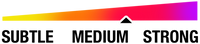 Scent strength meter