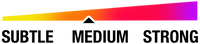 Scent strength meter